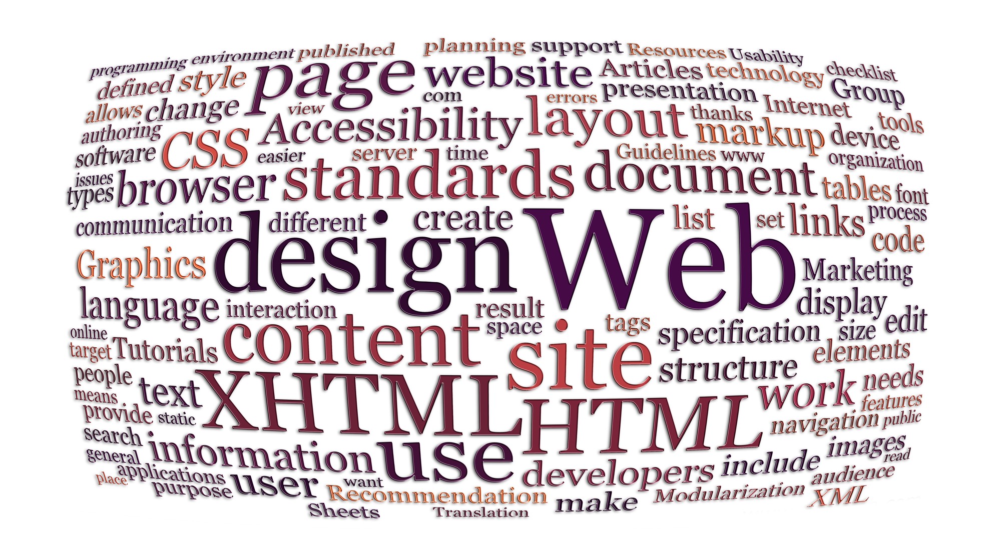 Web site CMS